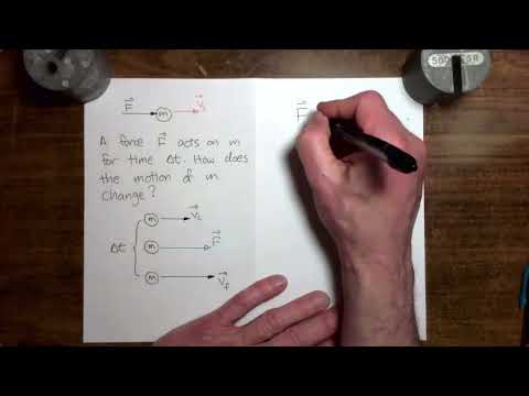 Momentum Video 1: Introduction to Impulse