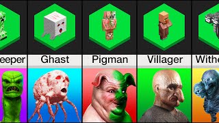 Comparison: What Minecraft Mobs Would Look Like in
