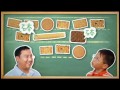 Khong Guan Biscuits Traffic Jam Cantonese