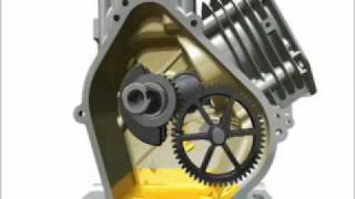 Briggs & Stratton: How a Single Cylinder Engines Work