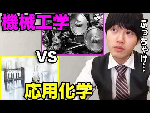 国立化学工業高等学校 - 定義