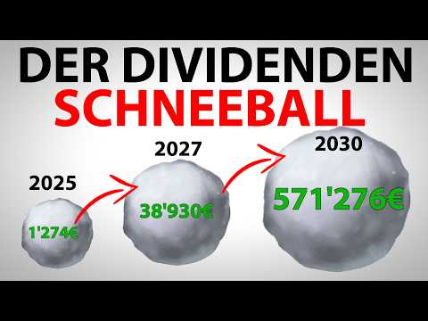 Der Schneeball Effekt: Wie du mit Dividenden Reich wirst!