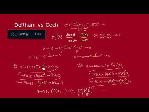 De Rham vs Cech (part 2)