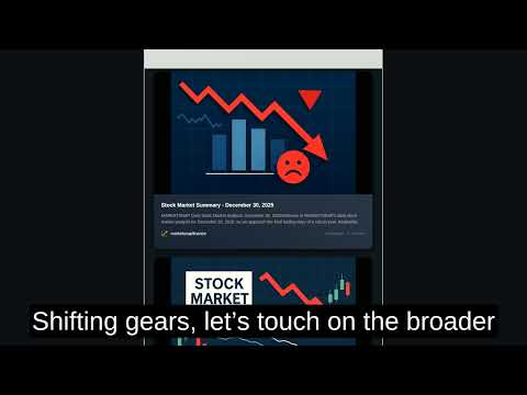 📈 Daily Market Summary - December 31, 2025 | Stock Market Analysis & Insights