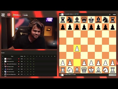 Magnus Carlsen shows us how to play The English Opening