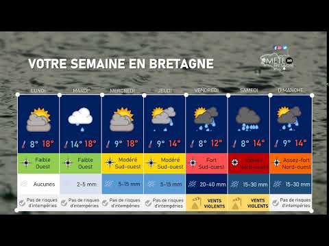 Illustration de l'actualité Votre semaine en Bretagne : forte agitation en seconde partie