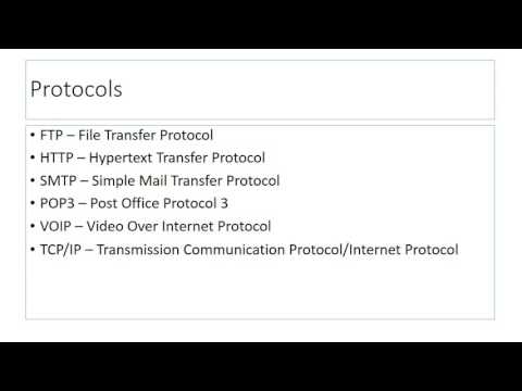 [OCR Computing Revision Video] 2.1.6 - IP Addressing, MAC Addressing, Packets and Protocols