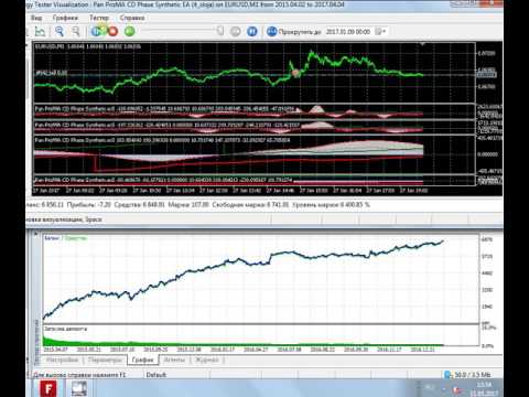 Video Pan PrizMA CD Phase