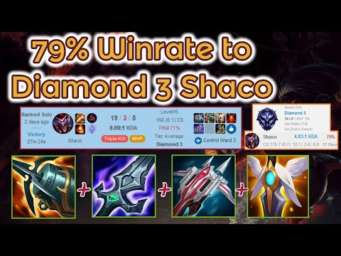 Rank 7 Shaco EUW - 79% Winrate Jungle Smurf ;) [League of Legends] Full Gameplay - Infernal Shaco