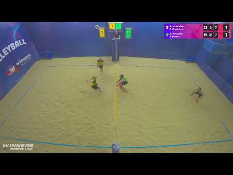19:15 A. Matvieiev / D. Korobkov - A. Pasazhin / S. Borets 04.04.2023 | Winners Beach Volleyball