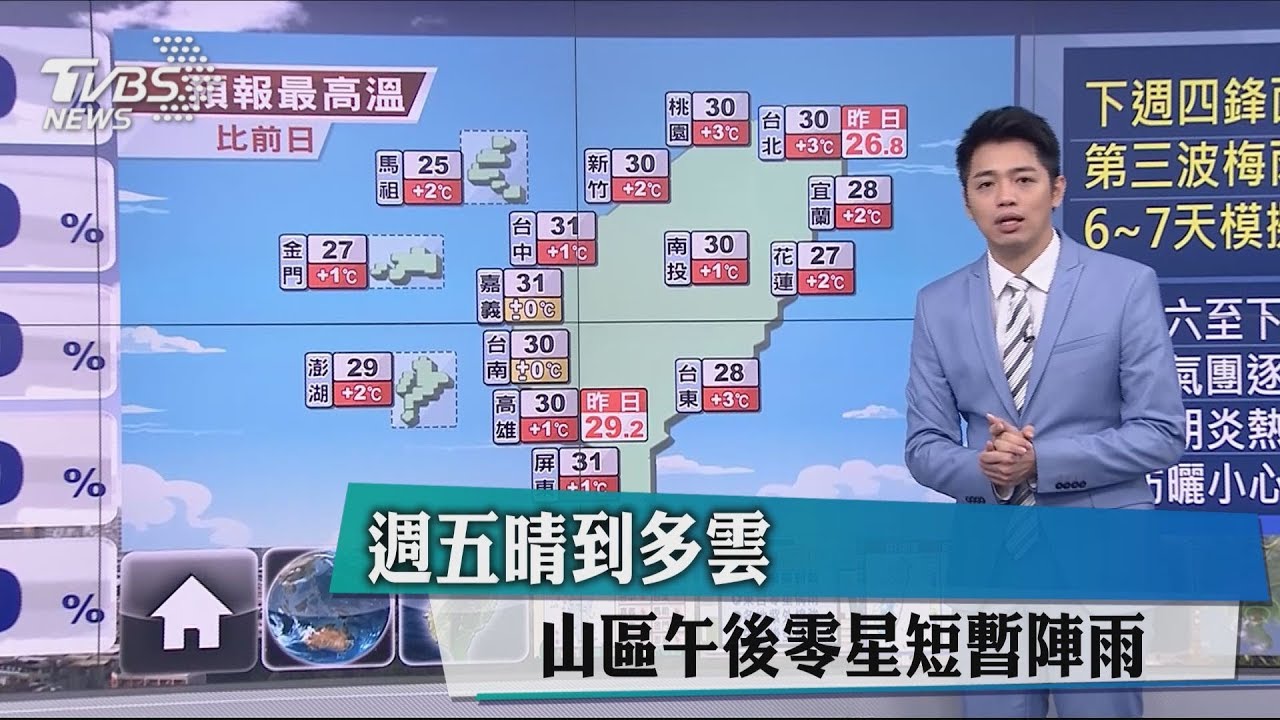 週五晴到多雲　山區午後零星短暫陣雨