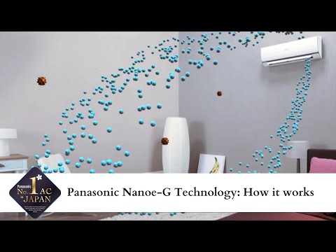 Panasonic Nanoe-G Technology: How it works