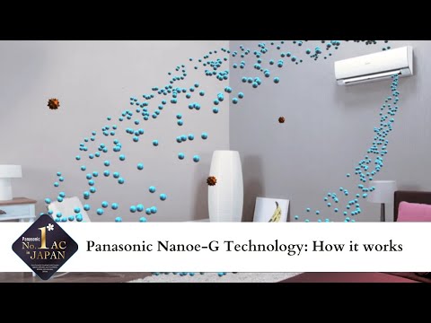 Panasonic nanoe-g technology for panasonic air purifier