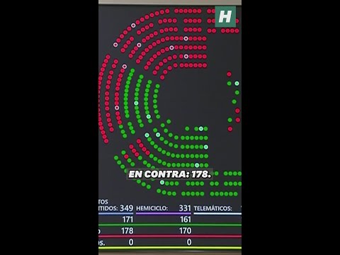 La Ley del Cine recibe los apoyos para su aprobación antes de fin de año con el sí de Junts y tras superar el veto de PP y Vox