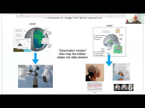 OHBM 2022 | 6 | Educational Course | Time-varying Connectivity in rs-fMRI | Part 6