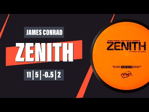 MVP Neutron Zenith Review
