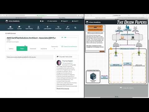 1 Introduction to the Orion Papers AWS TUTORIAL FOR BEGINNER CERTIFIED SOLUTIONS ARCHITECTASSOCIATE