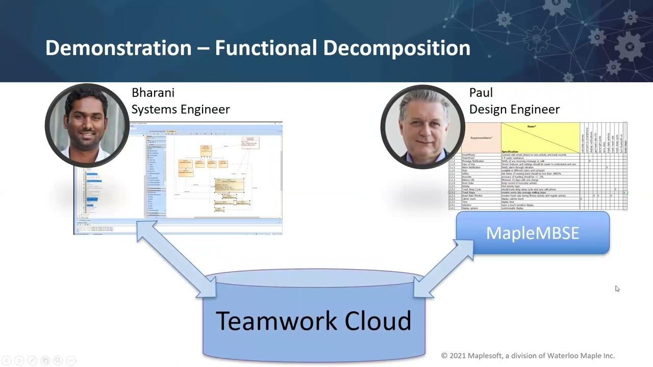 Systems Engineering: Connected