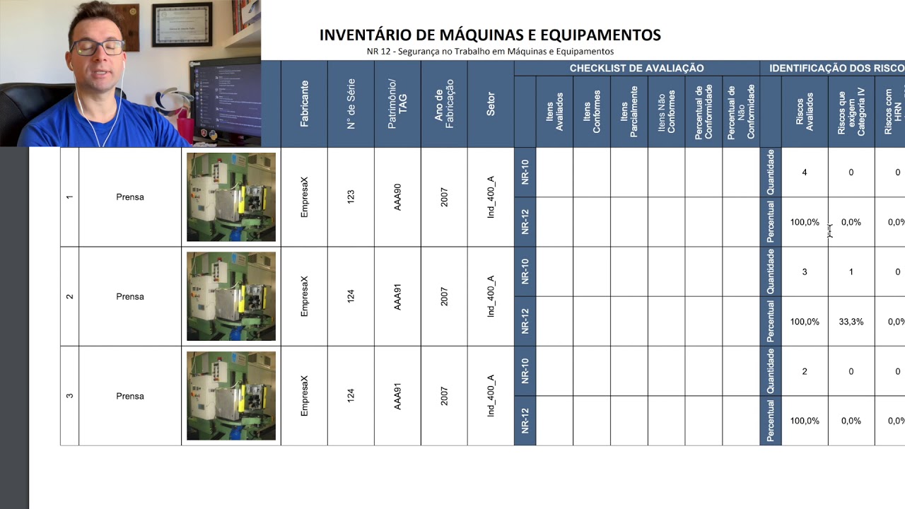 Inventário ou Relação de Máquinas de acordo com a NR-12