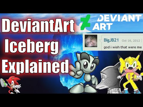 The Complete Deviantart Iceberg Explained
