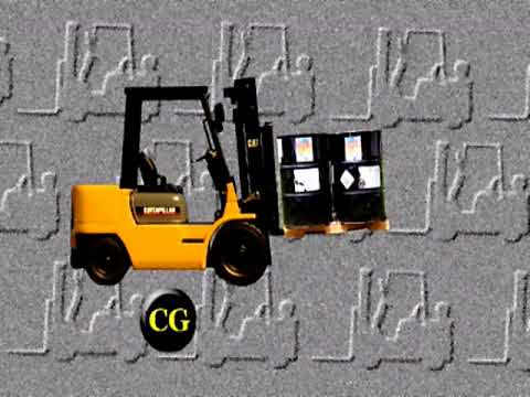 Forklift training