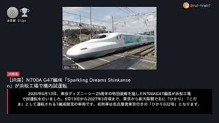 日刊ランキング動画