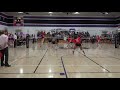 High School Denver East vs Denver South October 2018