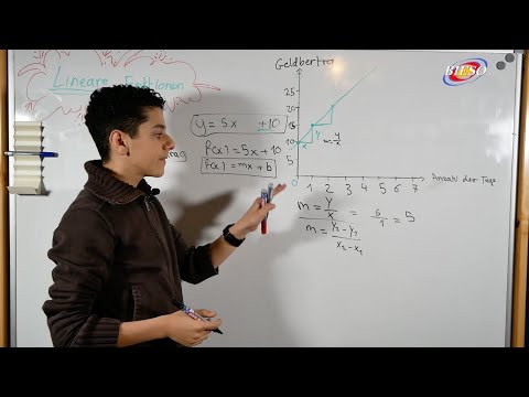Lineare Funktionen| einfach erklärt |f(x)=mx+b |Mathe