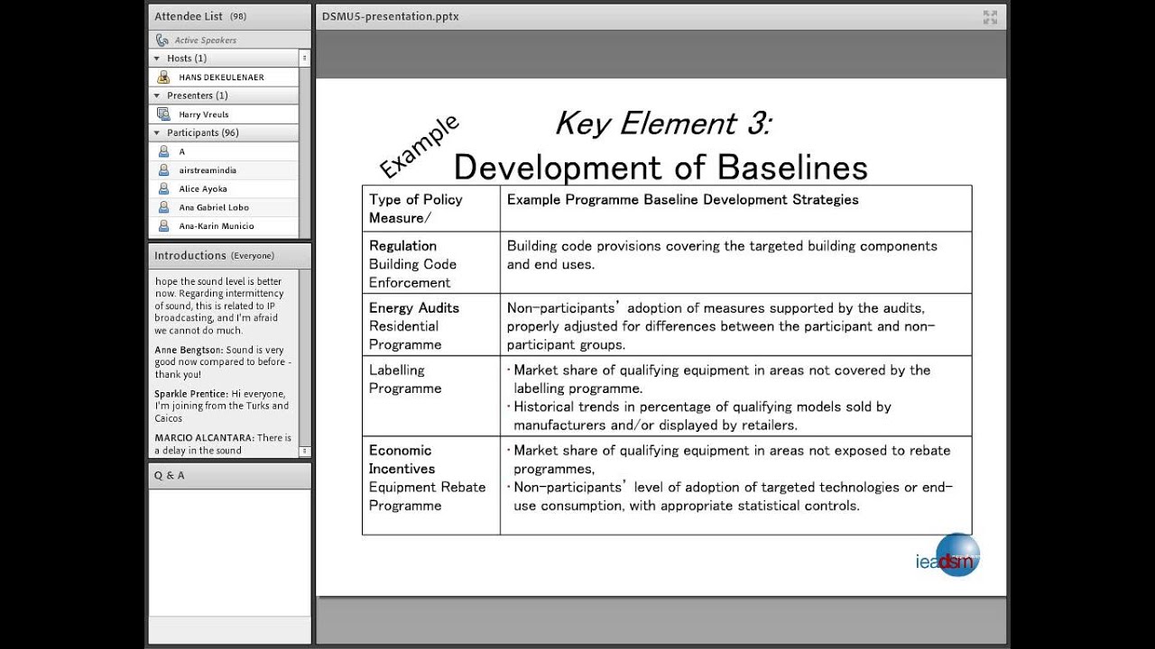 Impact evaluation of Energy Efficiency and DSM programmes