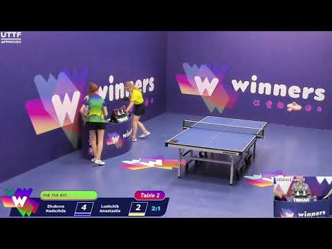 Winners League  04.06.21 Zhukova Nadezhda - Lushchik Anastasiia 17:30