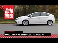 Toyota Prius 1.8 HSD – 2013 – 379.315 km - Klokje Rond