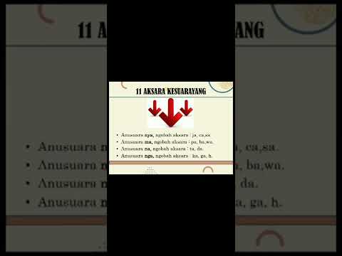 KRUNA POLAH (2011021034_Ni Kadek Paramita Dewi)