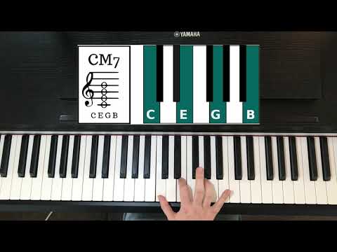 CM7 Chord On Piano - How To Play It
