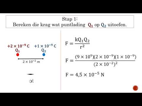 FISIESE WETENSKAP GRAAD 11: 22 Junie 2020 - periode 7 (22117)