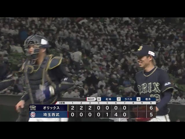 【7回裏】バファローズ・山岡泰輔が1回無失点で反撃の流れを断つ!! 2022年3月27日 埼玉西武ライオンズ 対 オリックス・バファローズ