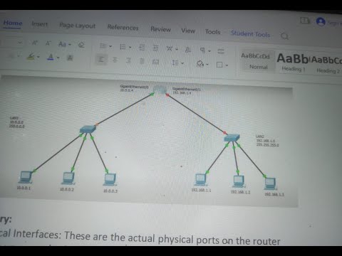 Connecting two different LAN s Using ROUTER in CISCO PACKET TRACER