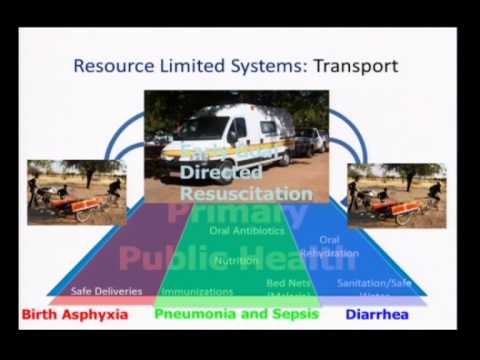 Dr. Sunit C.Singhi, FAMS - SCIENTIFIC PROGRAMME - Dr. K.L. Wig Oration