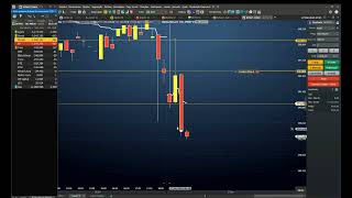 COMO EU OPERO O BITCOIN NA B3???