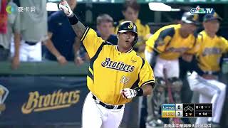 [討論] 都兩好球了為何還要擺短棒再收打？