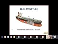13 Ship Constriction Midship Section Bulk Carrier Oil Tanker Ro Ro Vessel Container Vessel