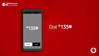 How to buy Just 4 You bundles on Vodacom | #Datawyze