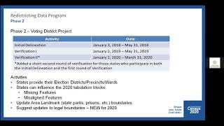 TNSDC Data Users Webinar Series: Updates on the 2020 Census Redistricting Data Program