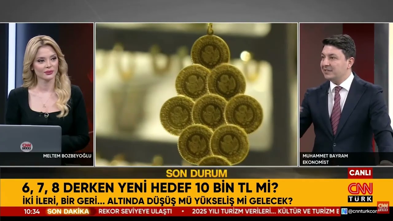 Altın Sert Yükseliyor, Sert Düşüyor! Yön Neresi?