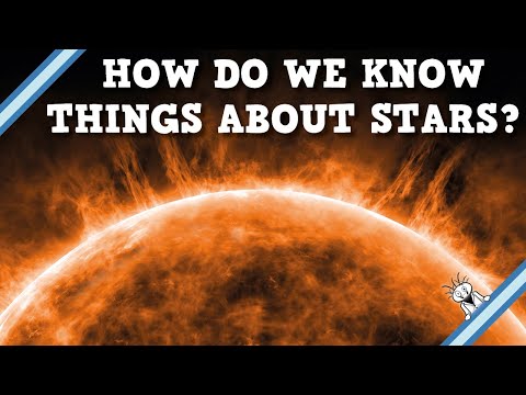 Basics of Hertzsprung-Russell (HR) Diagrams