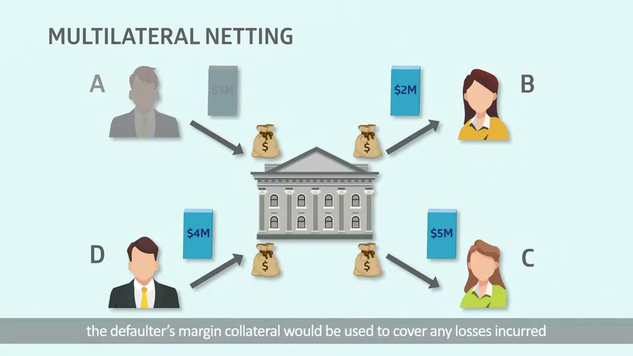 SGX Group video 1