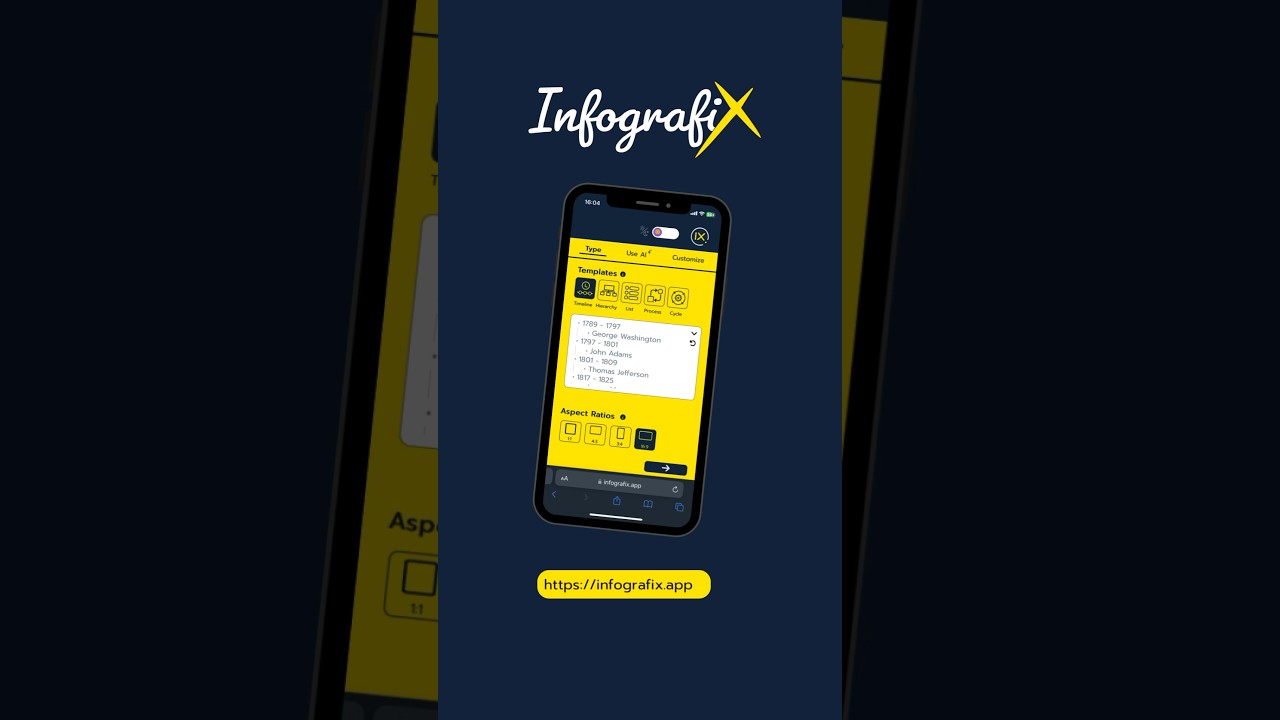 Infografix the free AI infographics generator