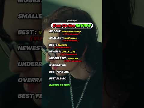 Dom Corleo Rapper Review! #undergroundrap #rapper #rap #rapreview #hiphop #underground #domcorleo