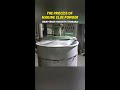 Visit The Urea Formaldehyde Resin Powder Manufacturing Center Resinpowder Manufacturer Resin