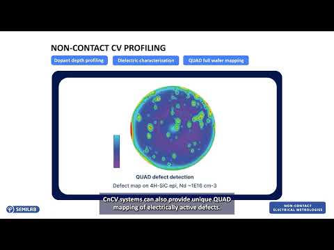 Semilab SiC metrology solutions -  Non-contact electrical metrologies