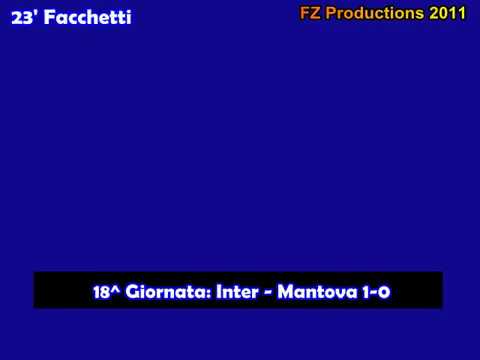 Road to Scudetto - 1962/1963 - Tutti i gol dell'Inter